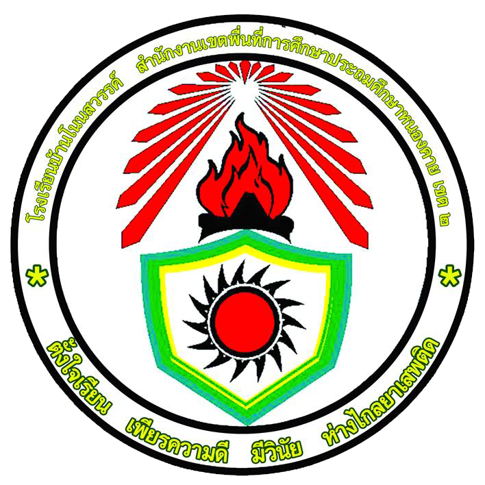 ระบบผลการเรียนโรงเรียนบ้านโนนสวรรค์